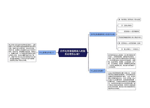 合作社免增值税收入的账务处理怎么做？