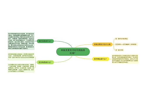 转账支票支付如何做账务处理？