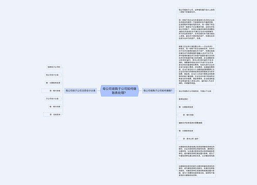 母公司收购子公司如何做账务处理？