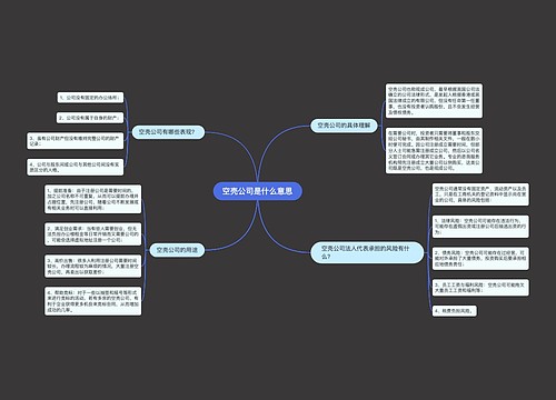 空壳公司是什么意思