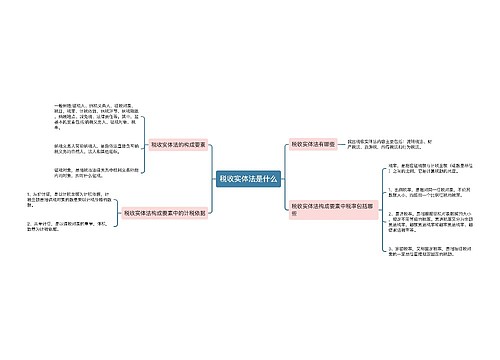 税收实体法是什么