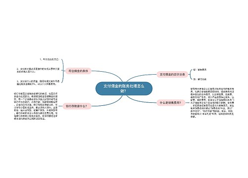 支付佣金的账务处理怎么做？