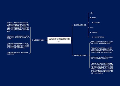 工伤保险会计分录如何编制？