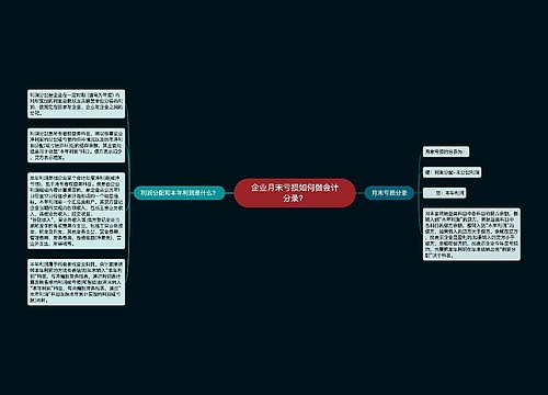 企业月末亏损如何做会计分录？思维导图