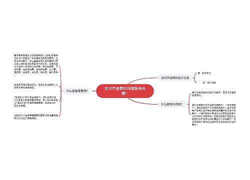 支付汽油费如何做账务处理？