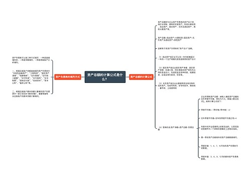 资产总额的计算公式是什么？