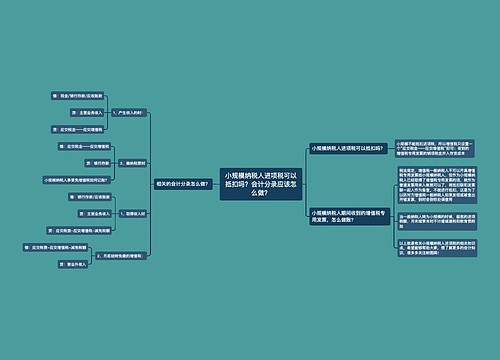 小规模纳税人进项税可以抵扣吗？会计分录应该怎么做？思维导图