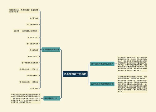 还本销售是什么意思