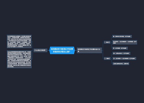 收到购货方销项红字发票的账务处理怎么做？