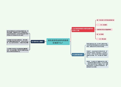 宣告发放现金股利的账务处理是什么？