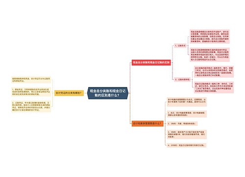 现金总分类账和现金日记账的区别是什么？