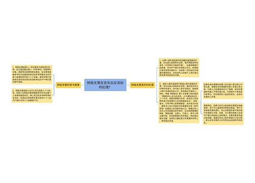 转账支票在丢失后应该如何处理？