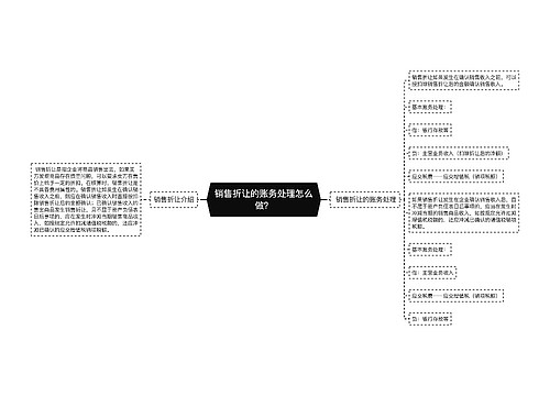 销售折让的账务处理怎么做？