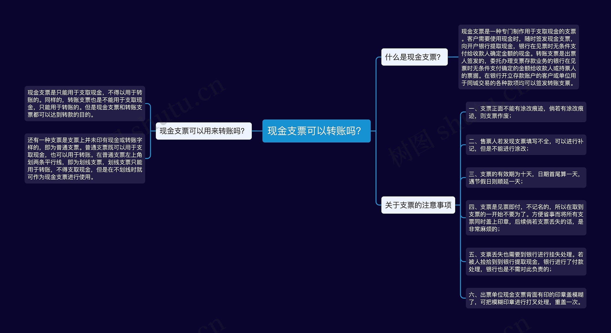 现金支票可以转账吗？