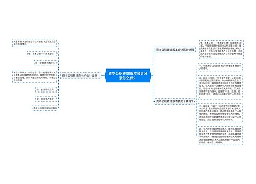 资本公积转增股本会计分录怎么做？