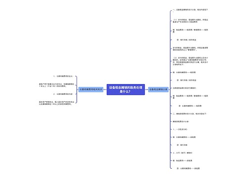 设备租金摊销的账务处理是什么？