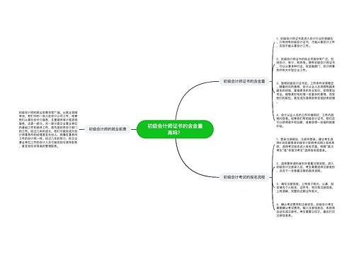 初级会计师证书的含金量高吗？