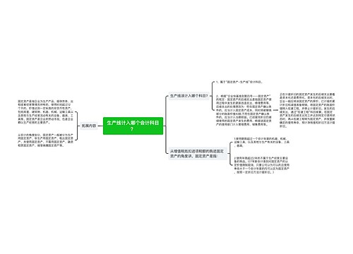 生产线计入哪个会计科目？