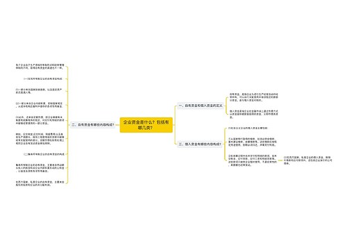 企业资金是什么？包括有哪几类？