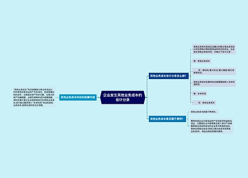 企业发生其他业务成本的会计分录