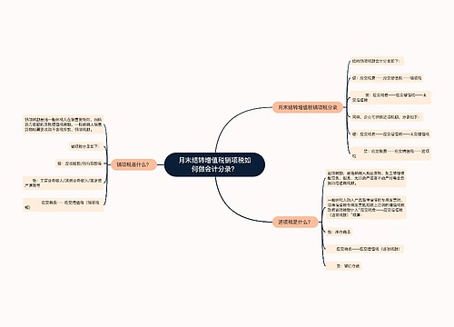 月末结转增值税销项税如何做会计分录？