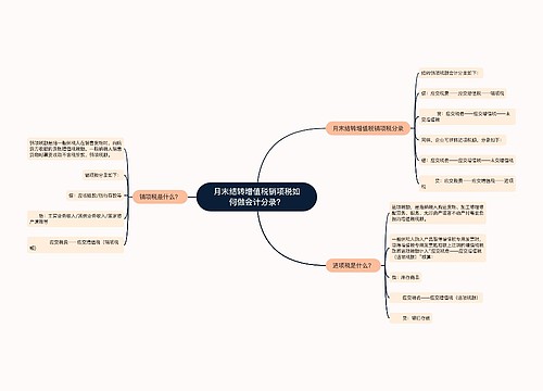 月末结转增值税销项税如何做会计分录？思维导图