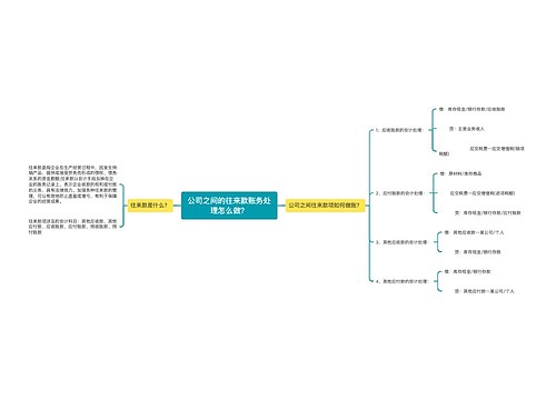 公司之间的往来款账务处理怎么做？