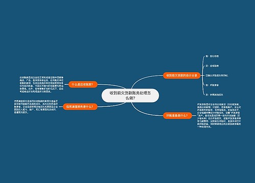 收到前欠货款账务处理怎么做?