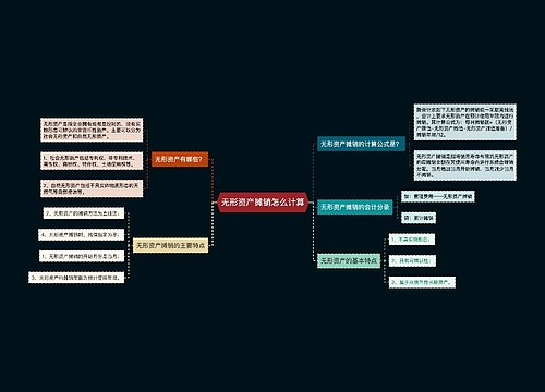 无形资产摊销怎么计算