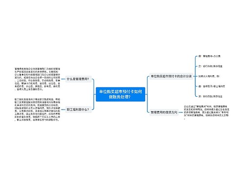 单位购买超市预付卡如何做账务处理？