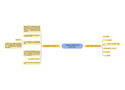 一般纳税人销售产品会计分录怎么做？思维导图