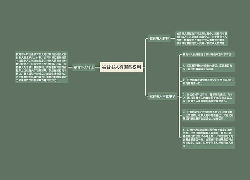 被背书人有哪些权利