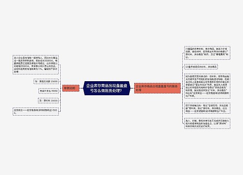 企业库存商品出现盘盈盘亏怎么做账务处理？