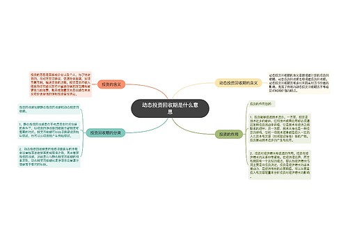 动态投资回收期是什么意思