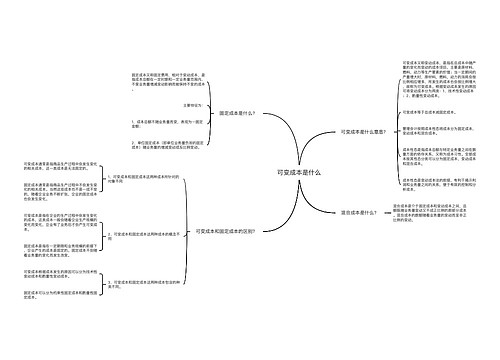 可变成本是什么