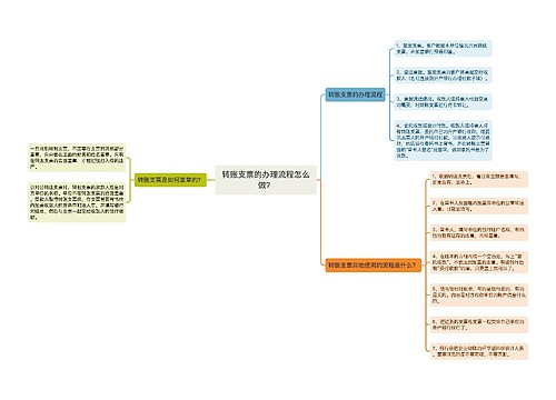 转账支票的办理流程怎么做？