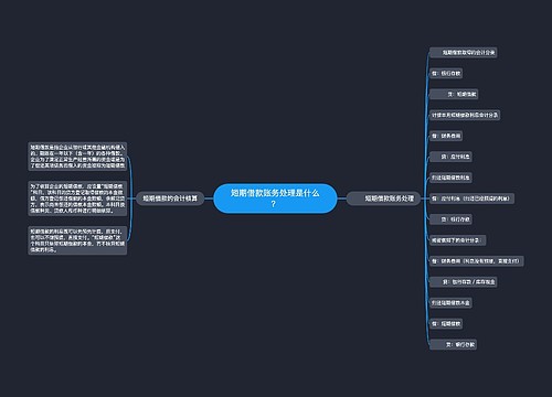 短期借款账务处理是什么？