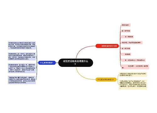 收到定金账务处理是什么？