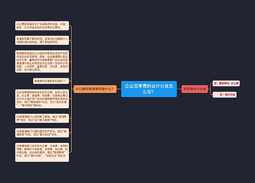 企业宽带费的会计分录怎么写？