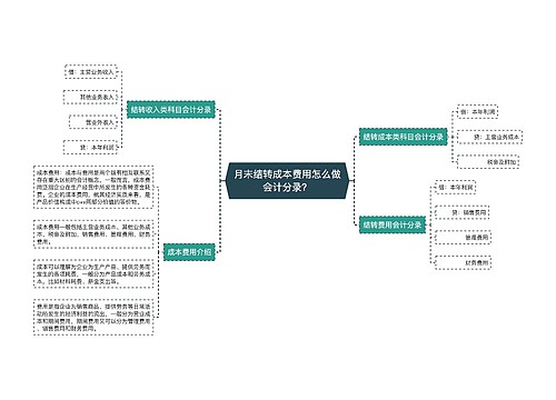 月末结转成本费用怎么做会计分录？思维导图