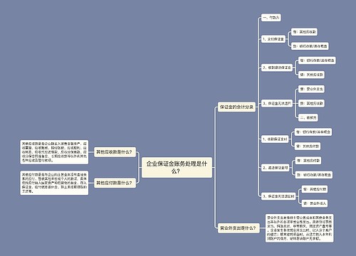 企业保证金账务处理是什么？