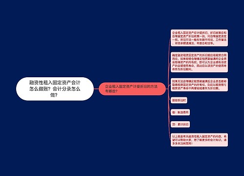 融资性租入固定资产会计怎么做账？会计分录怎么做？思维导图