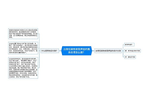 出借包装物收取押金的账务处理怎么做？