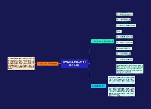 调整以前年度收入账务处理怎么做？