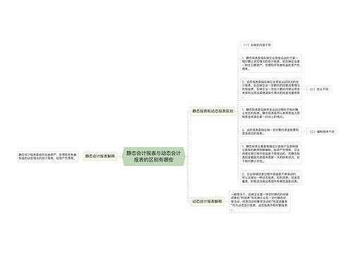 静态会计报表与动态会计报表的区别有哪些