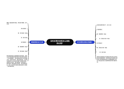 没有发票的房租怎么做账务处理？