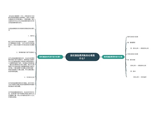 股权激励费用账务处理是什么？