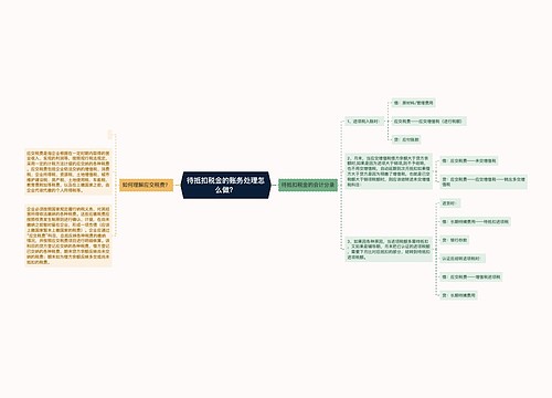 待抵扣税金的账务处理怎么做？