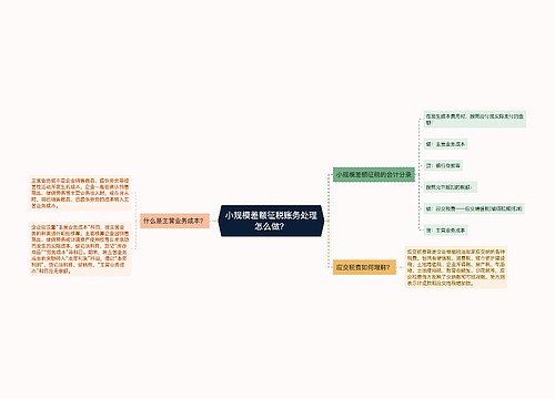 小规模差额征税账务处理怎么做？