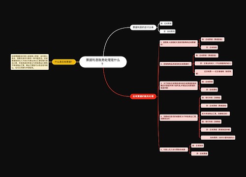 票据利息账务处理是什么？